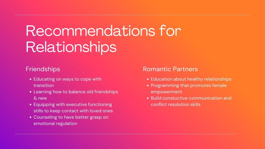 White header reads Recommendations for Relationships. Two sections are titles Friendships and Romantic partners from left to right. Under friendship, bulleted white text reads Educating on ways to cope with transition, Learning how to balance old friendships & new, Equipping with executive functioning stills to keep contact with loved ones, Counseling to have better grasp on emotional regulation. Under romantic partners, white bulleted text reads Education about healthy relationships, Programming that promotes female empowerment, Build constuctive communication and conflict resolution skills